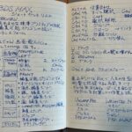 3dsMaxカスタムショートカット覚書