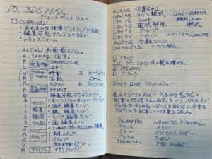3dsMaxカスタムショートカット覚書
