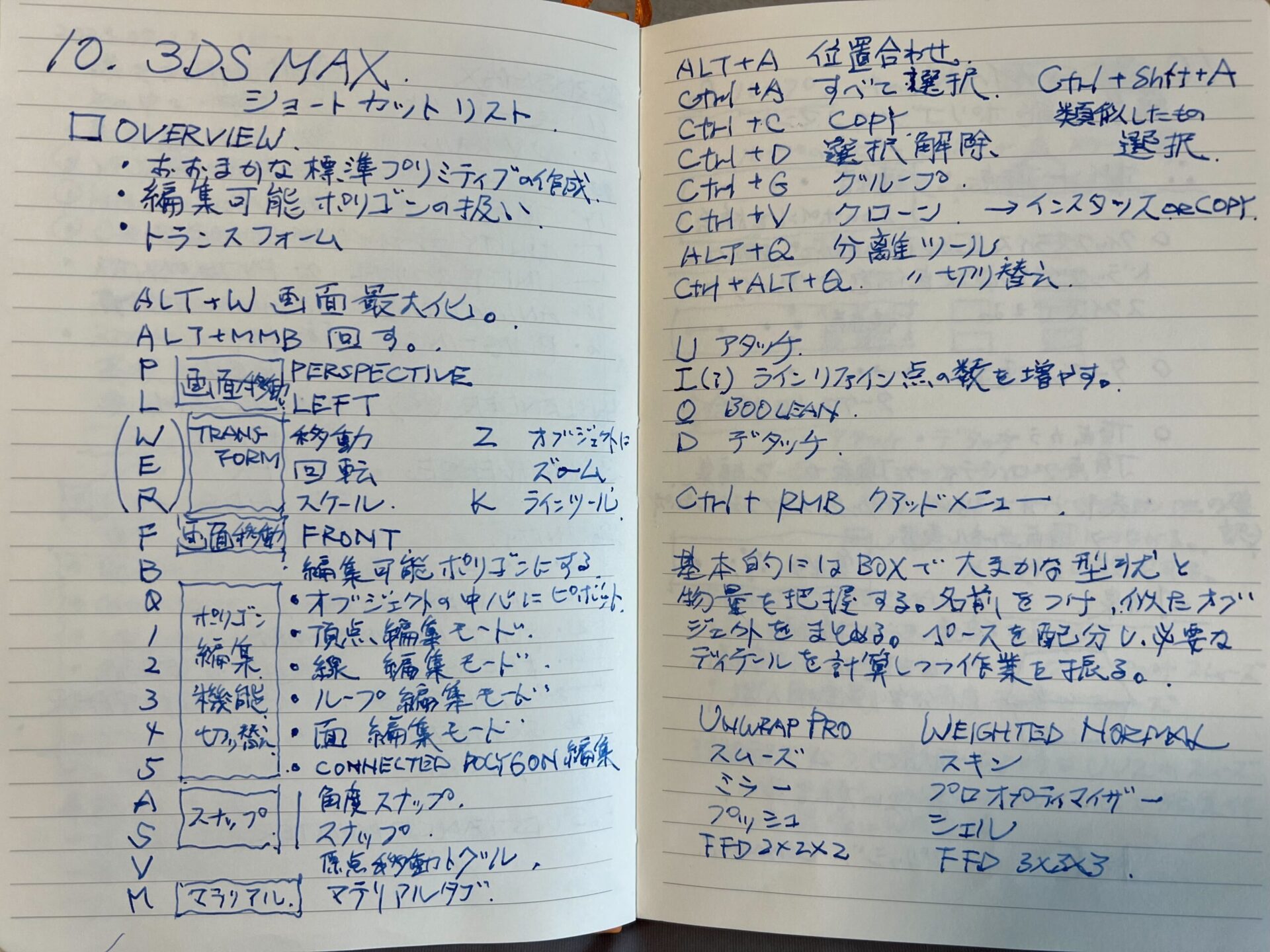 3dsMaxカスタムショートカット覚書
