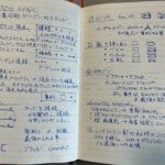 3dsMax編集可能ポリゴンのコマンド