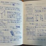 3dsMax テーブルのモデリング手順