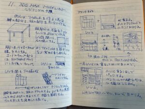 3dsMax テーブルのモデリング手順