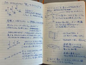 HOUDINI モデリング「祭」3