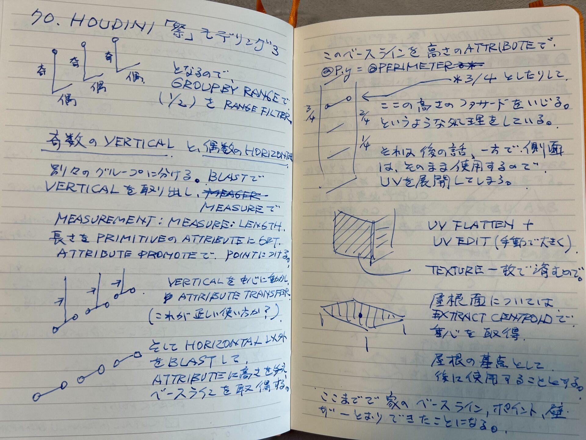 HOUDINI モデリング「祭」3
