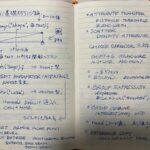 めんたいこさんのドーナツチュートリアルメモ　2/3